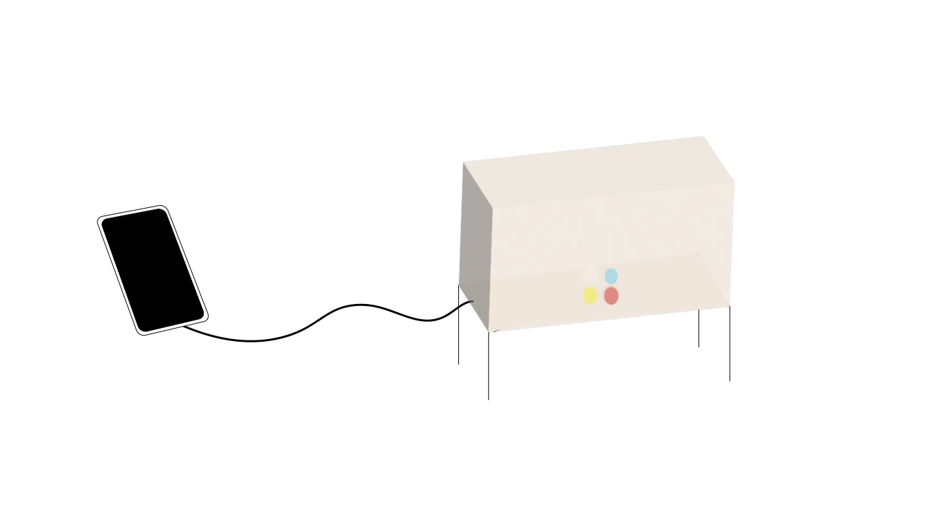 test2Lorem ipsum dolor sit amet, consectetur adipiscing elit